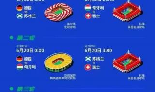 2024年欧洲杯赛程时间