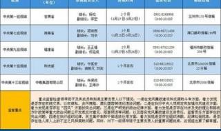 2021中央巡视组举报电话