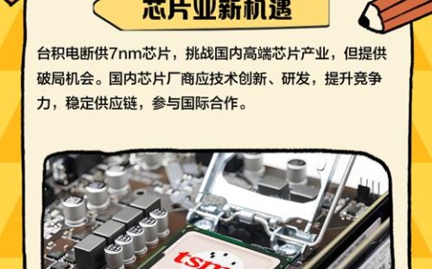 台海芯片新故事（台湾芯片公司台积电）