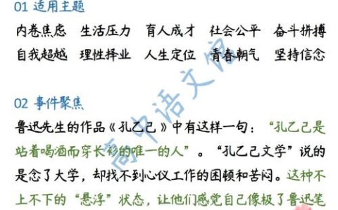 孔乙己文学2.0版的简单介绍