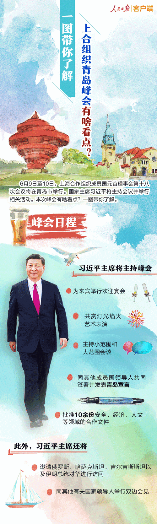 上合组织新动态（上合组织最新）